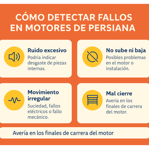 Ventajas de los bombines con llave incopiable para mayor seguridad en Valladolid